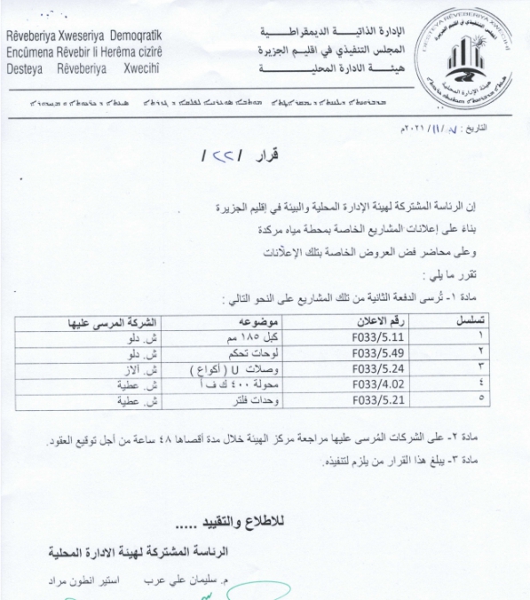 قرار (22)
